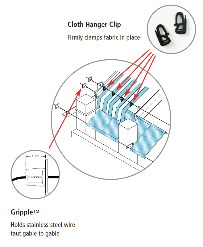 Cloth Hanger Clip and Gripple
