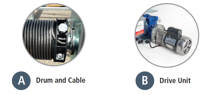 Drum and Cable Drive Units